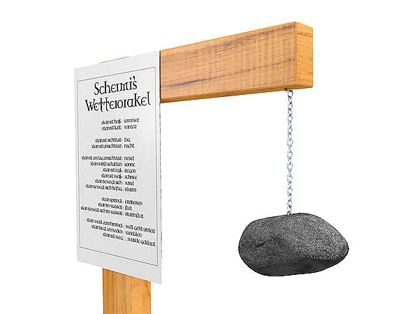 Schild für Wetterstein im DIN A4-Format